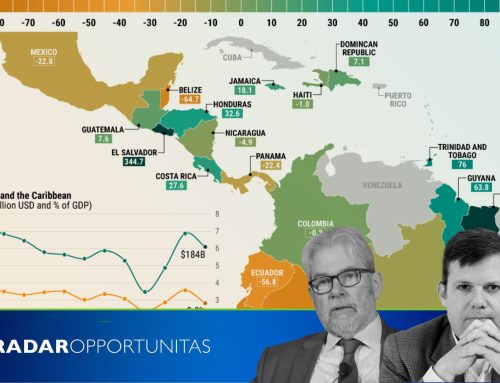 Michael Reid en Radar Opportunitas: Tendencias en América Latina 2024